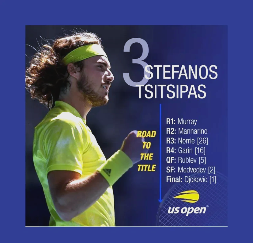 DWG教练压力巨大！，德约科维奇遭遇三持续失利热度持续攀升的简单介绍-开云体育中国